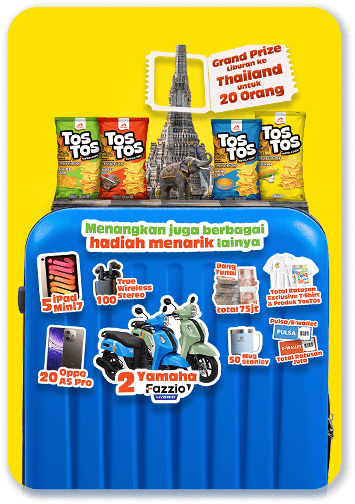 Prizes Suitcase